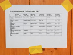camp2017