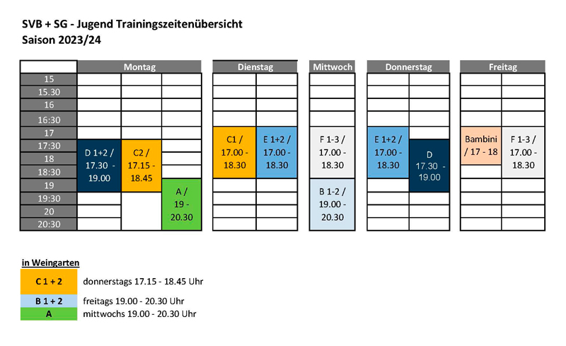 SVBjug Tzeiten 2023 24